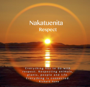 View Nakatuenita Respect - click here
